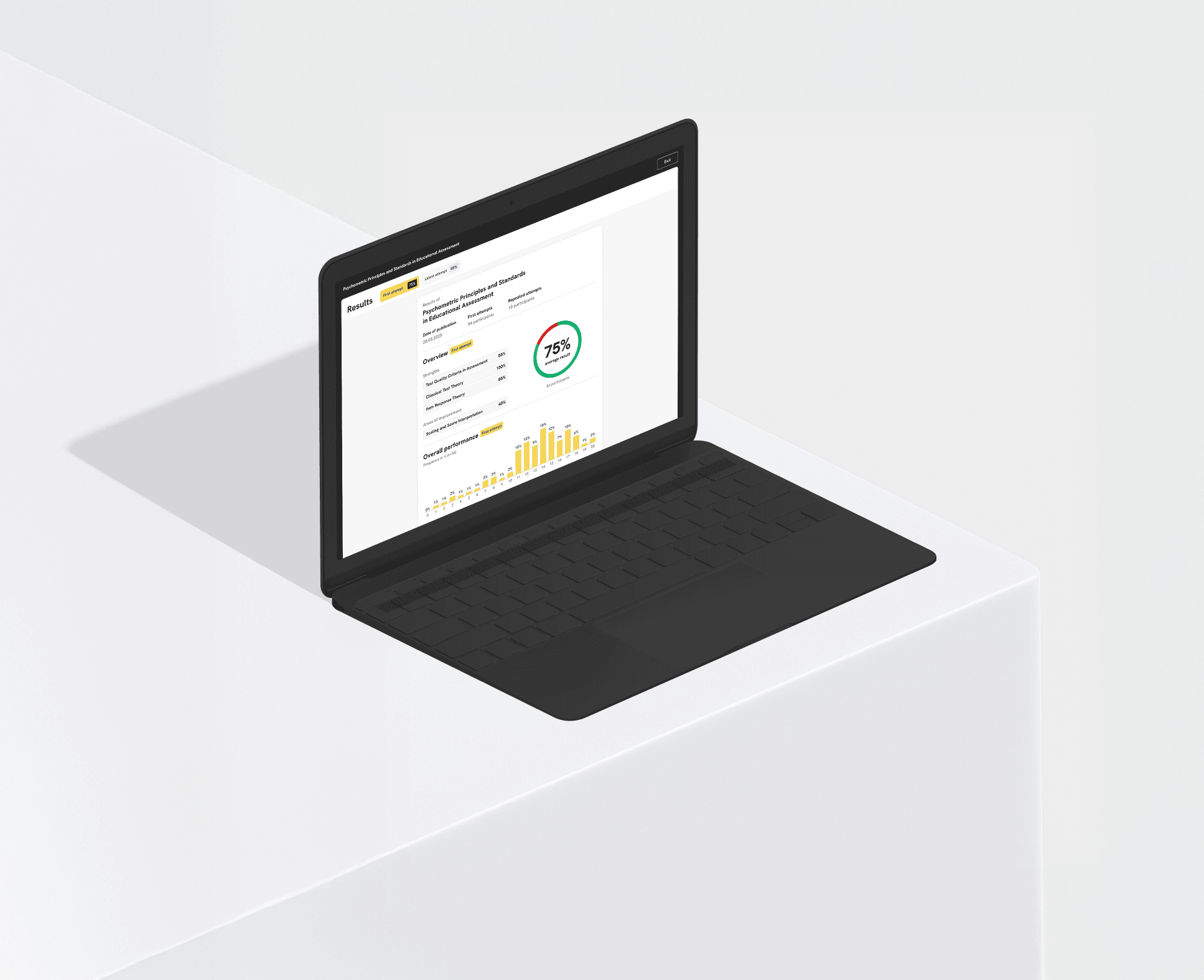 A black laptop placed on a white minimalist platform displays an analytics dashboard with performance results, showing a 75% score and a yellow bar chart.